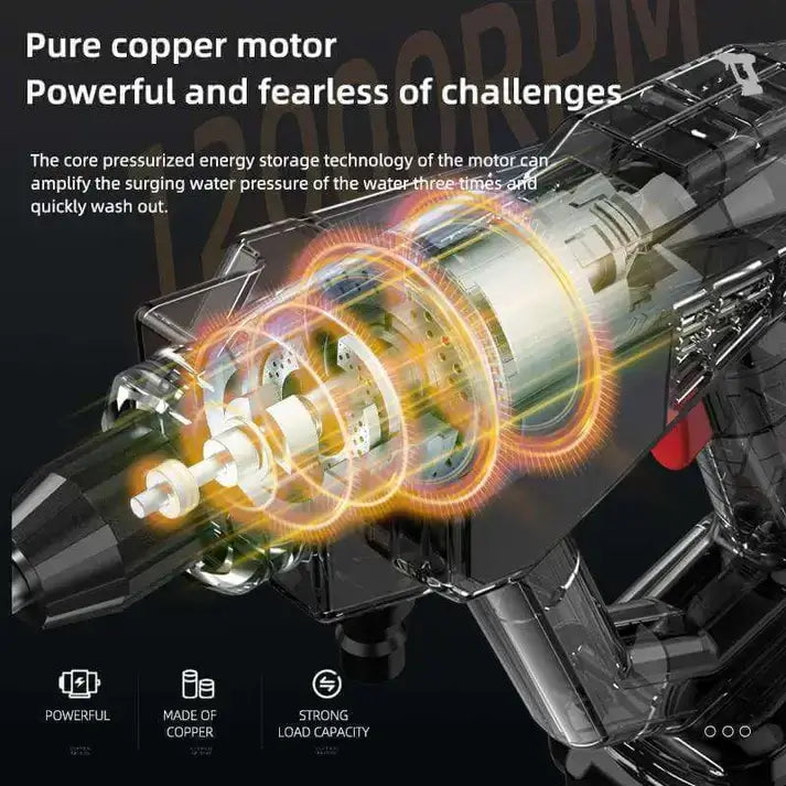 Enyaa 30Bar 48V Cordless Pressure Washer - Your Ultimate Cleaning Partner